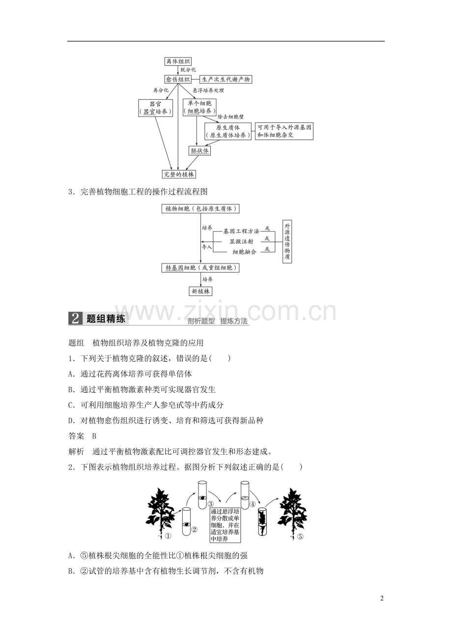 【新步步高】版高考生物一轮复习第十一单元现代生物科技专题第讲克隆技术讲义浙科版-精.doc_第2页