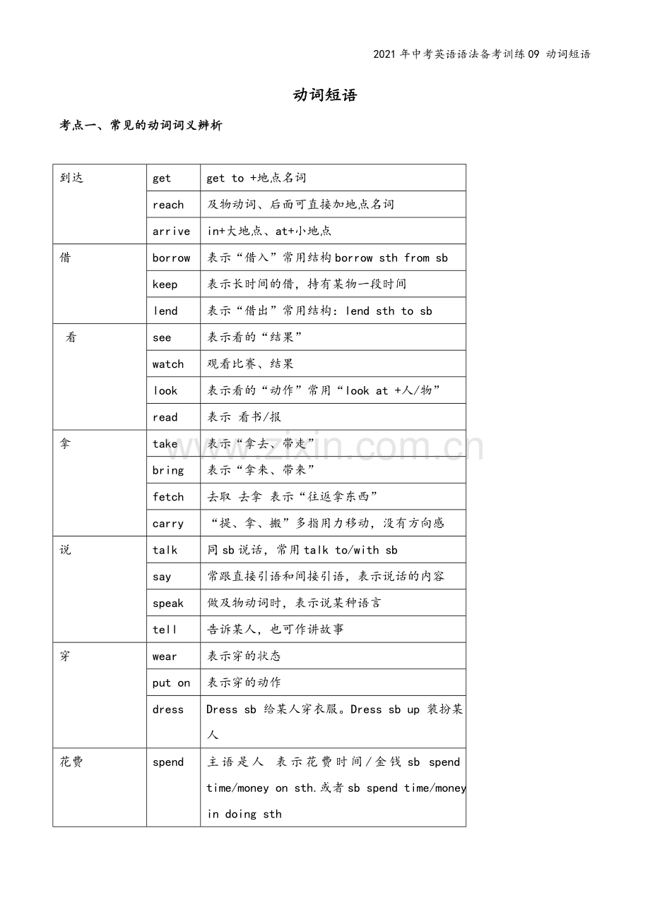 2021年中考英语语法备考训练09-动词短语.doc_第2页