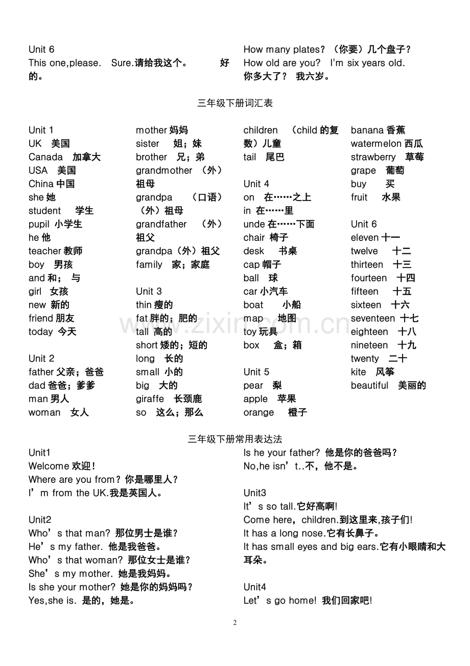 新版PEP小学英语(3-6年级)单词表、表达表2017.doc_第2页