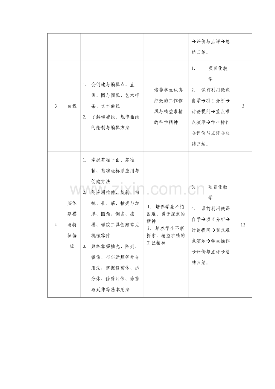 机械本《三维CAD软件应用及实训》课程思政方案与实施案例.doc_第3页