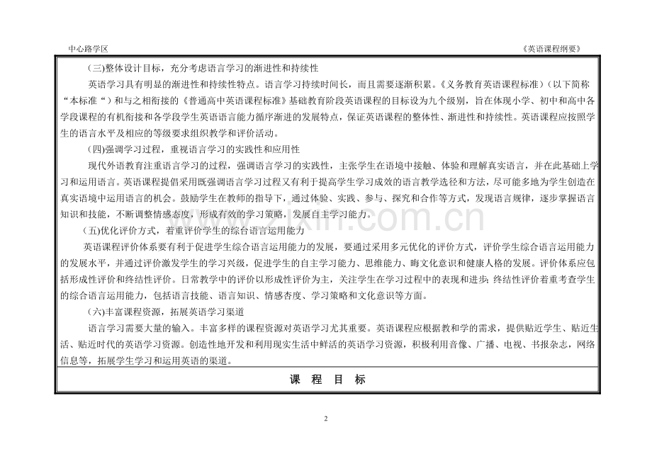 新四年级英语课程纲要.doc_第2页