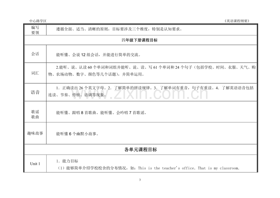 新四年级英语课程纲要.doc_第3页