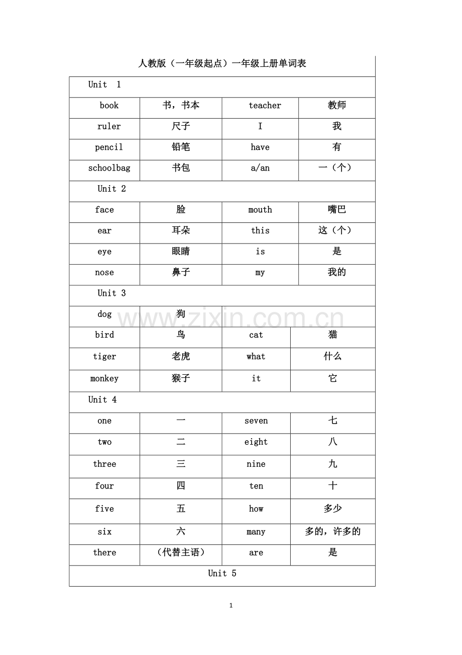 人教版英语(一年级起点)1-3年级单词表.doc_第1页