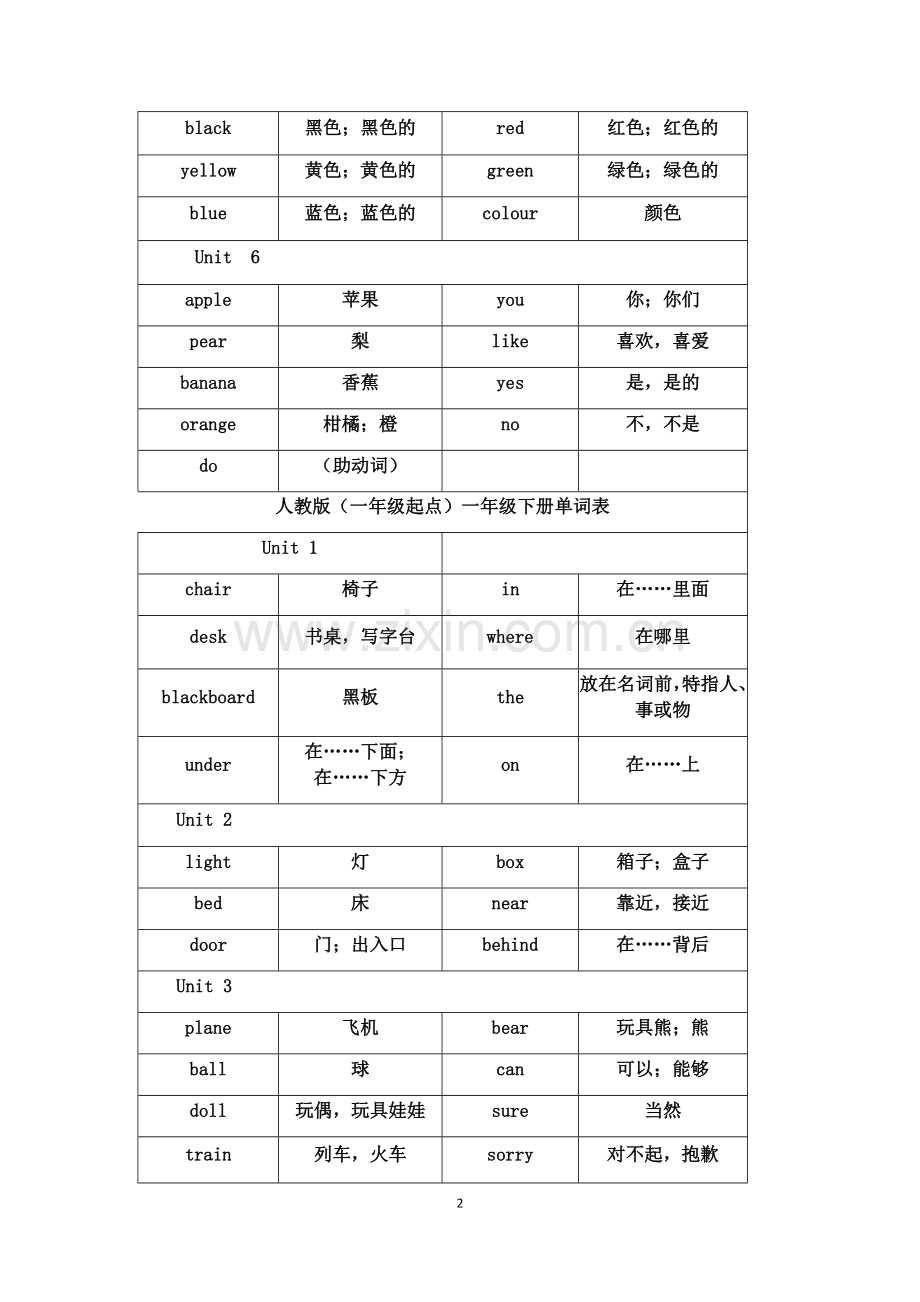 人教版英语(一年级起点)1-3年级单词表.doc_第2页