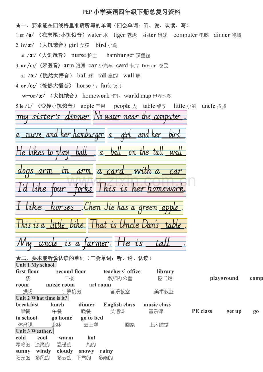 新版PEP小学英语四年级下册分类复习资料.doc_第1页