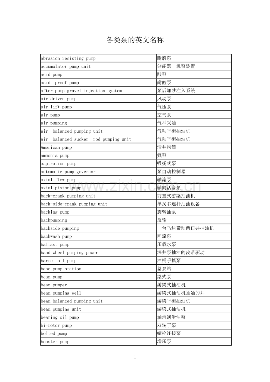 各类泵的英文名称.doc_第1页