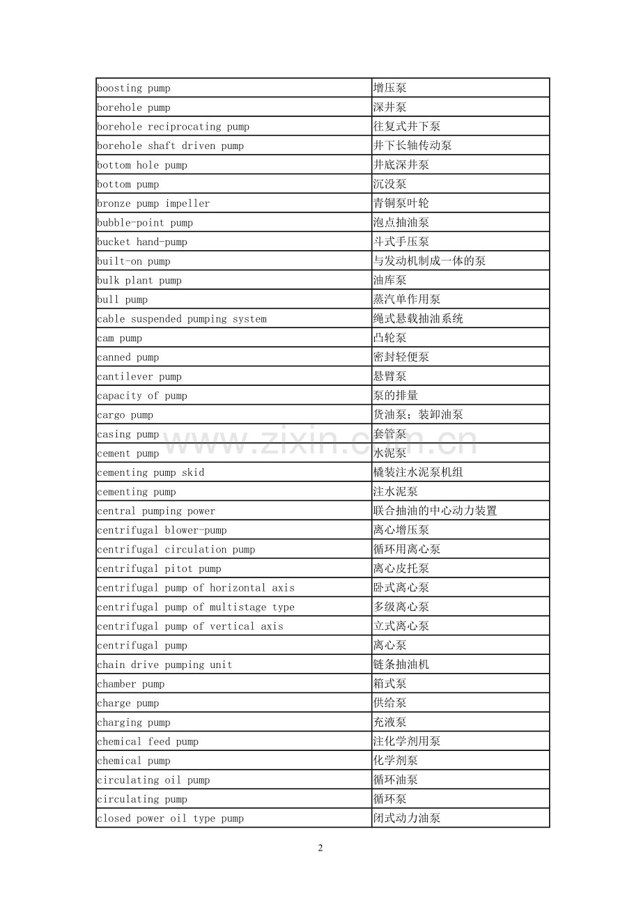 各类泵的英文名称.doc_第2页