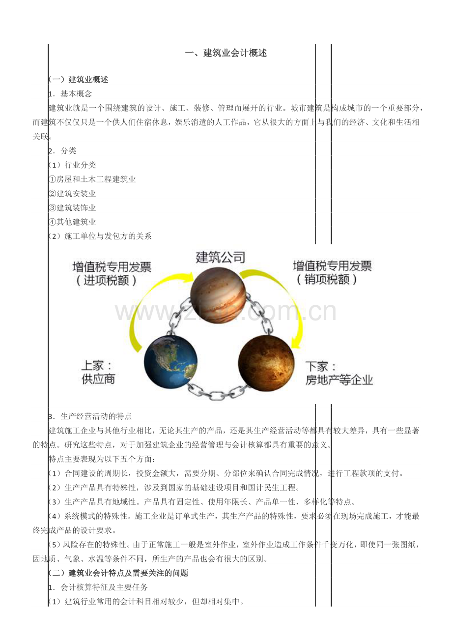 2018建筑行业会计核算流程.doc_第1页