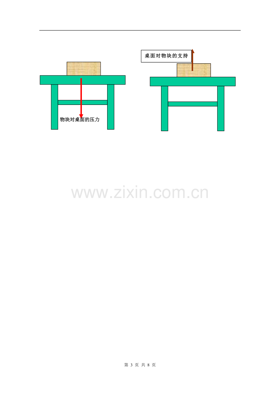 物理：3.2《弹力》预习学案(新人教版必修1).doc_第3页