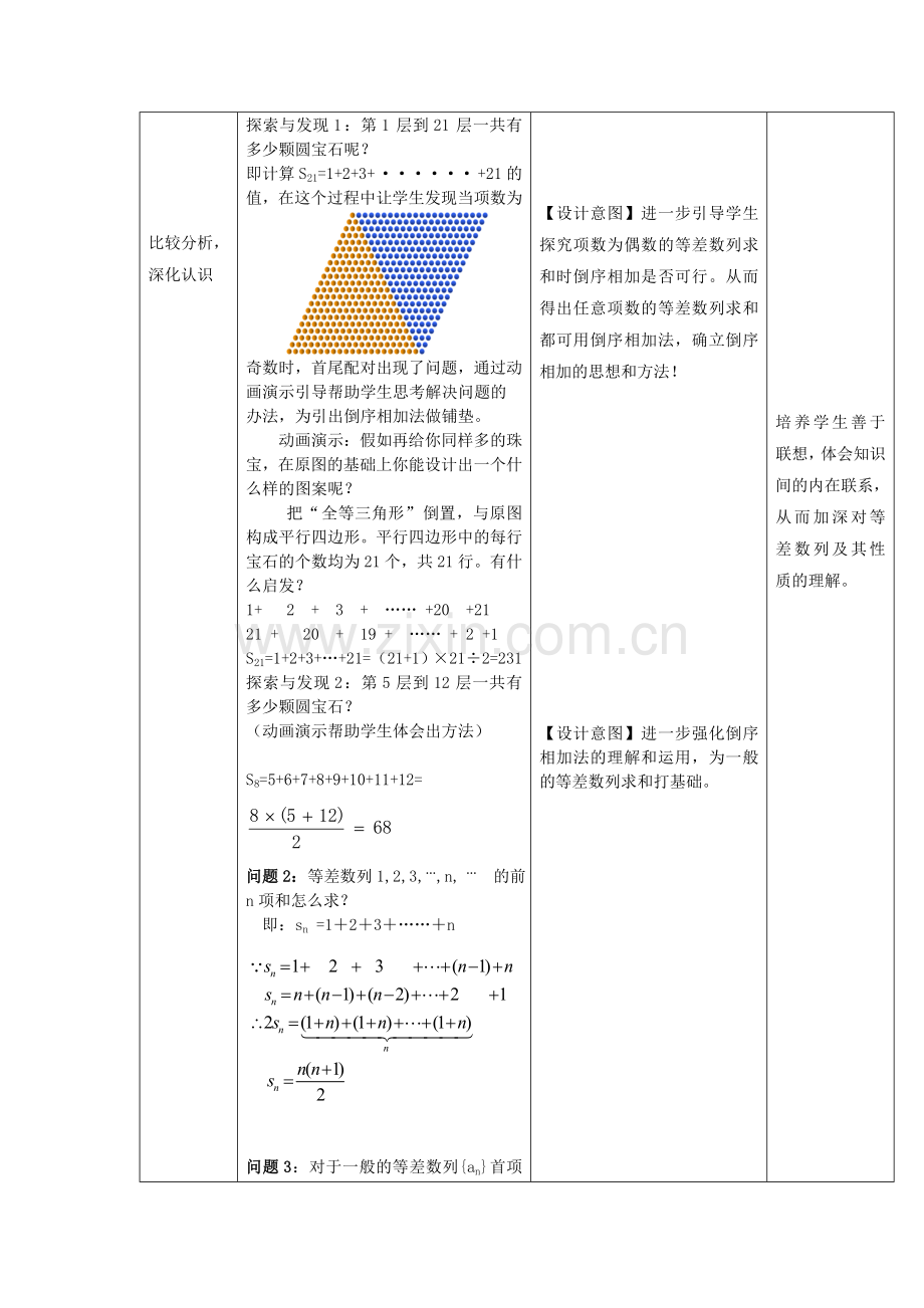 人教A版高中数学必修五2.3等差数列的前n项和教案.doc_第3页