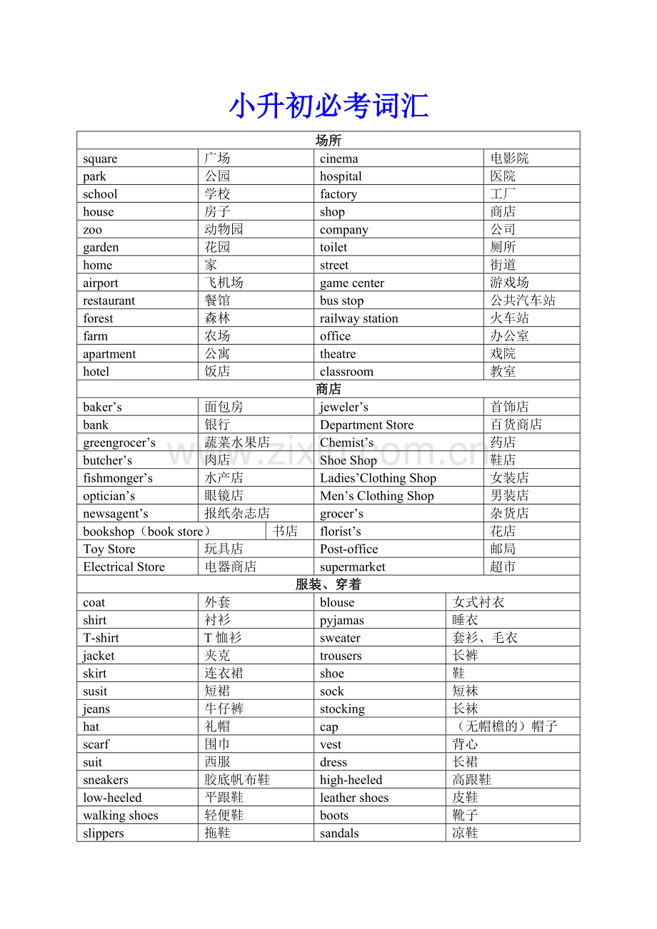 小升初必背1000个英语单词.doc_第1页