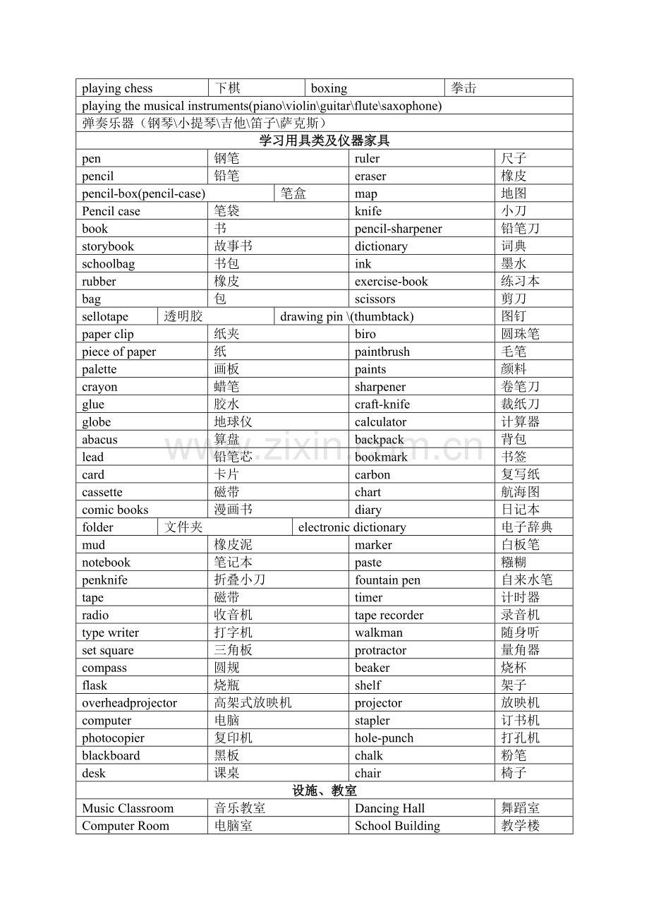 小升初必背1000个英语单词.doc_第3页