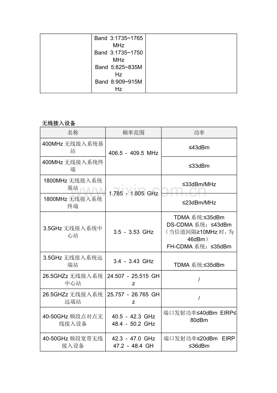 SRRC型号核准.doc_第3页