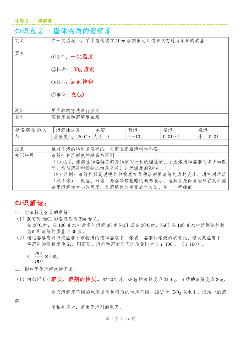 课题2溶解度知识点、习题及答案.doc_第2页