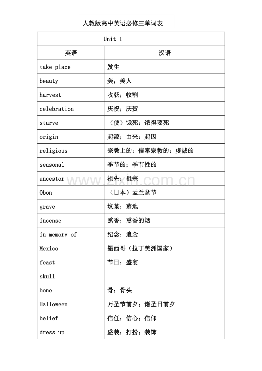 人教版高中英语必修三全部单词.doc_第1页