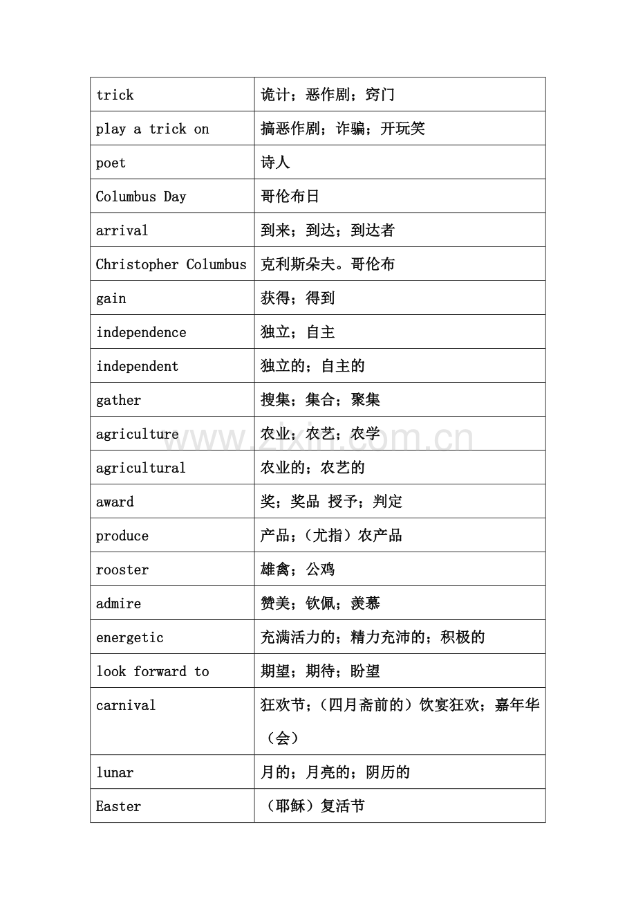 人教版高中英语必修三全部单词.doc_第2页