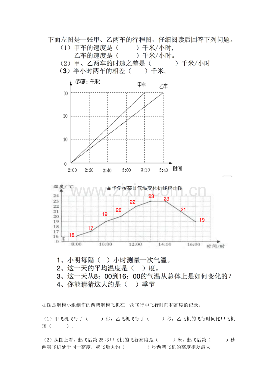 人教版小学五年级下册折线统计图习题.doc_第2页