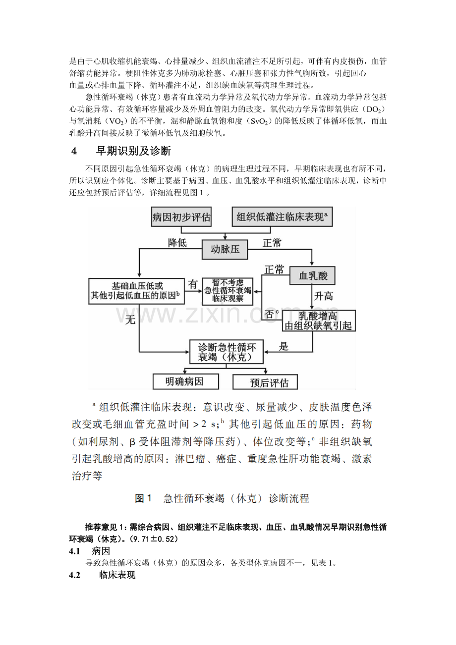 急性循环衰竭急诊临床实践专家共识.doc_第2页