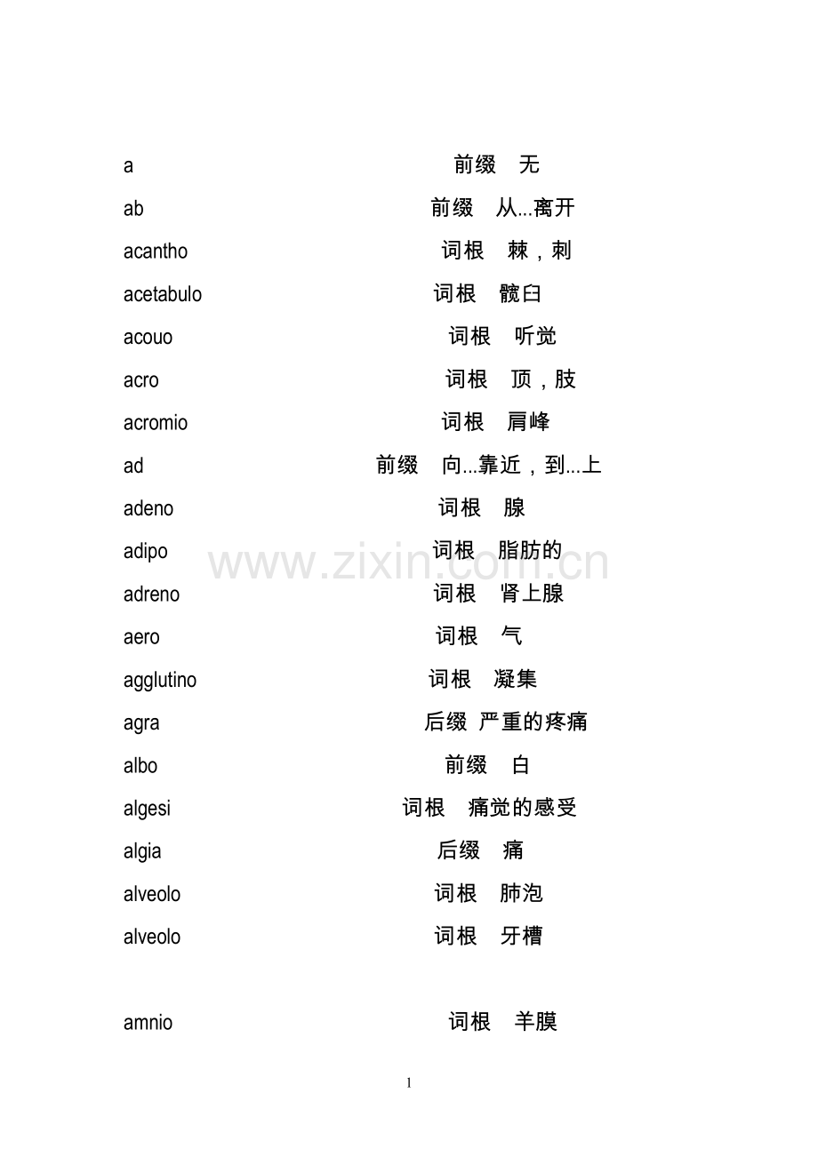 医学英语词根词缀整理完善版.doc_第1页