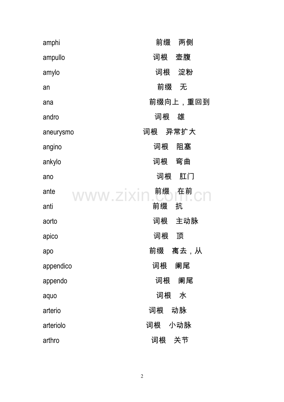 医学英语词根词缀整理完善版.doc_第2页