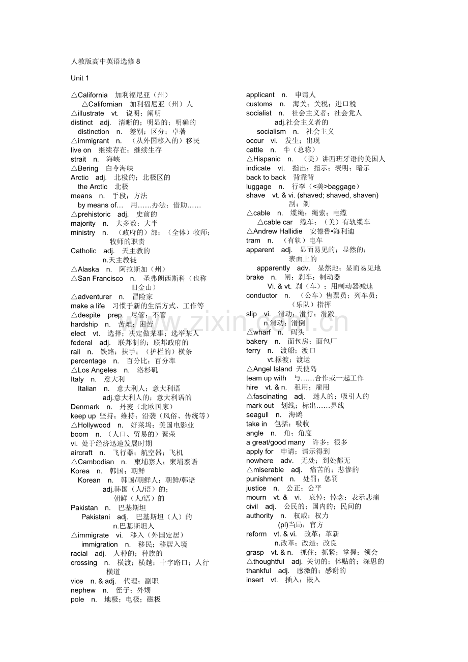 人教版高中英语必修8单词表.doc_第1页