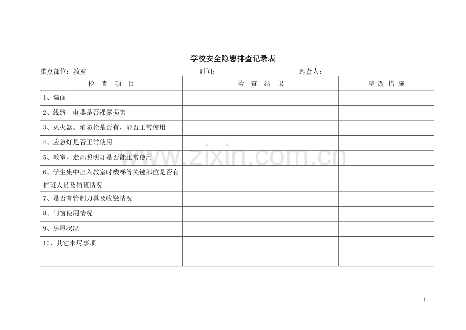 校园安全隐患排查记录表.doc_第1页