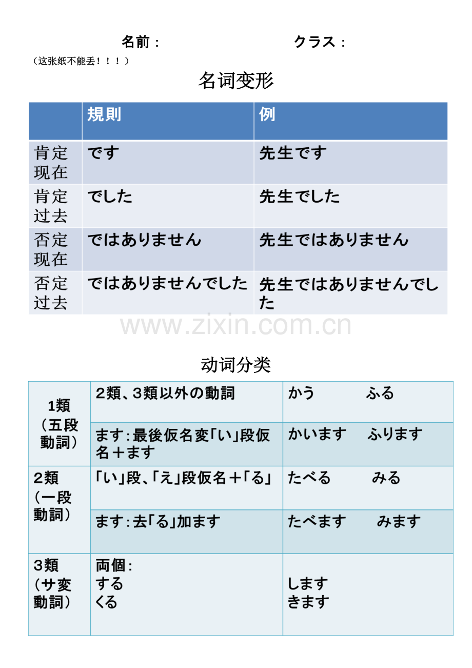 高一日语名名词形容词动词敬体变化.doc_第1页