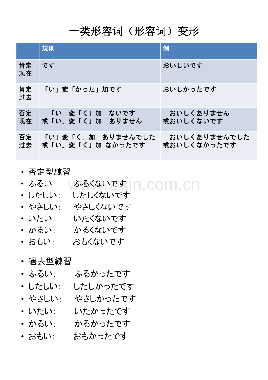 高一日语名名词形容词动词敬体变化.doc_第3页