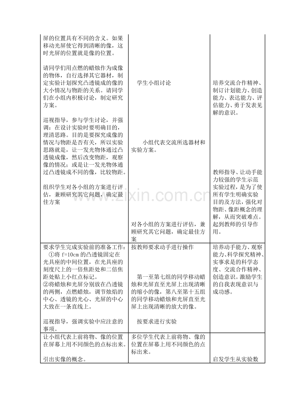 《凸透镜成像规律》教学设计与反思.doc_第3页