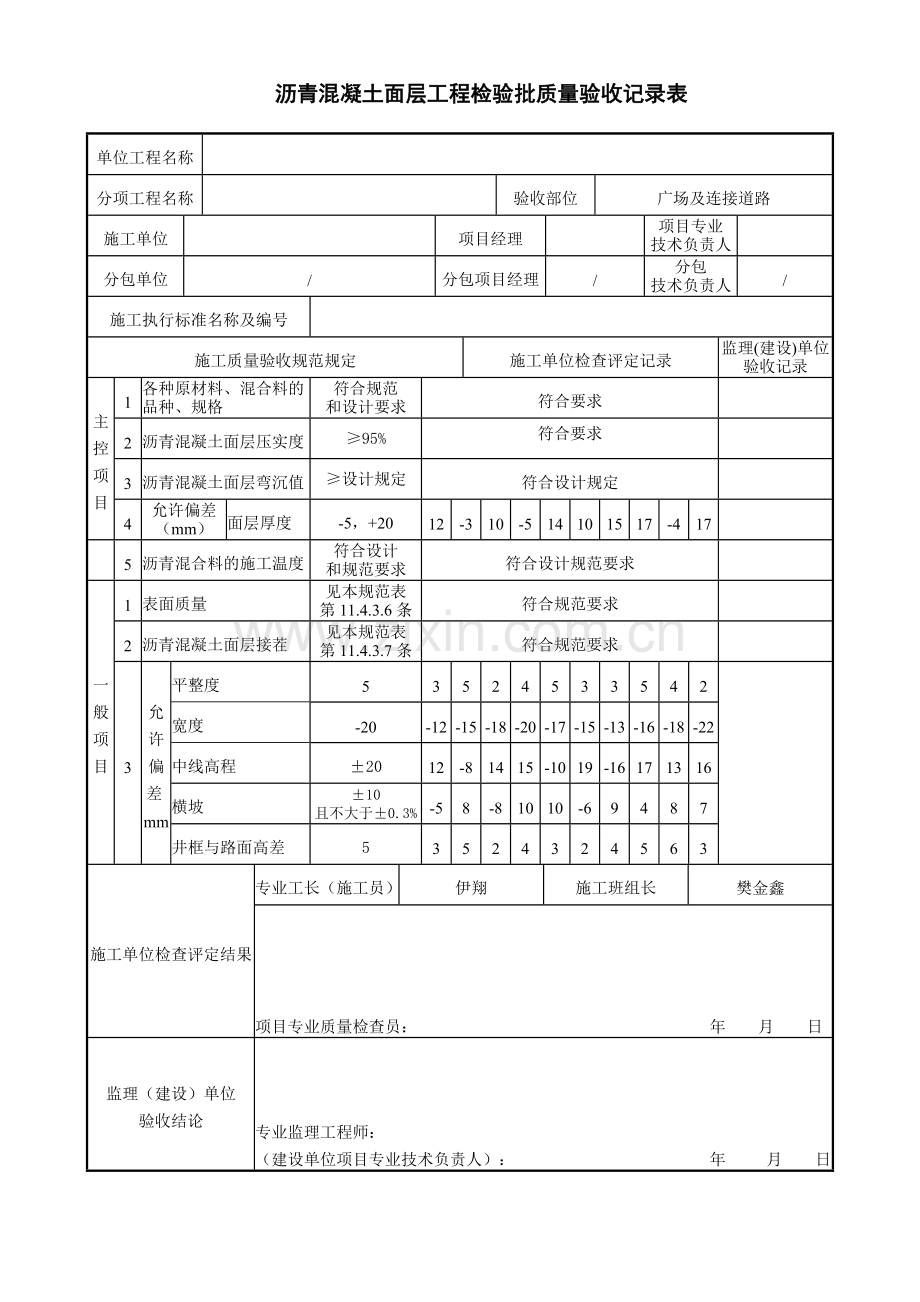 沥青混凝土面层工程检验批质量验收记录表(1).doc_第1页