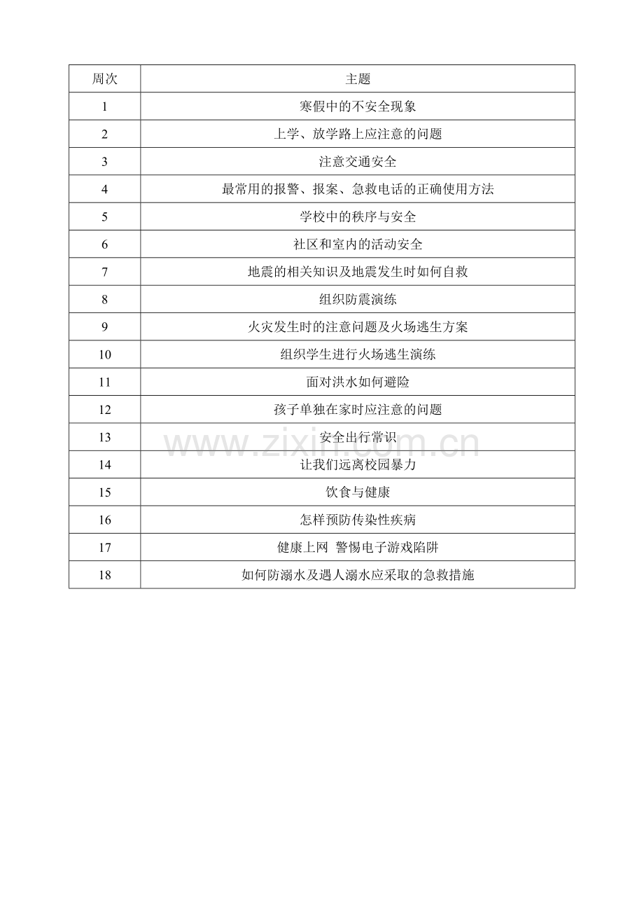 二年级下学期安全教学计划.doc_第2页