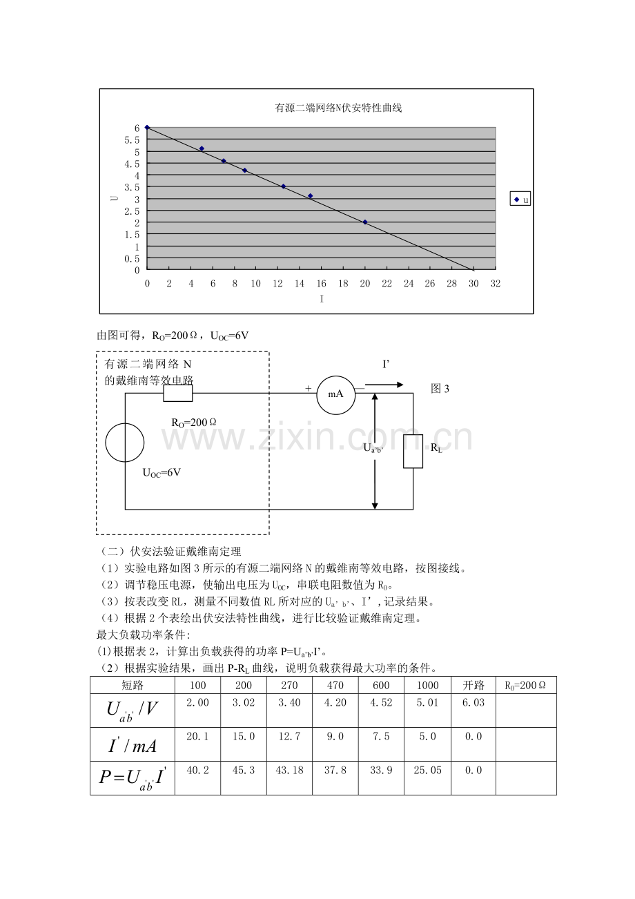 有源二端网络等效参数的测量实验报告.doc_第3页