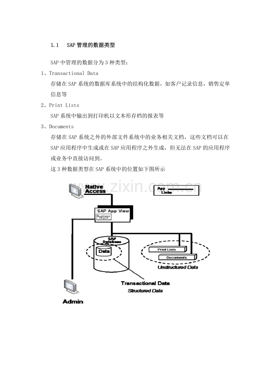 SAP归档介绍.doc_第1页