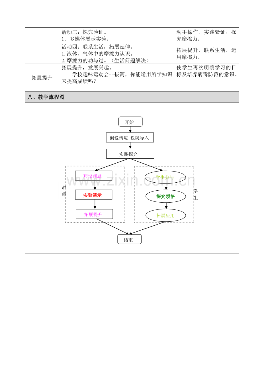 《小学科学》微课设计文稿.doc_第2页