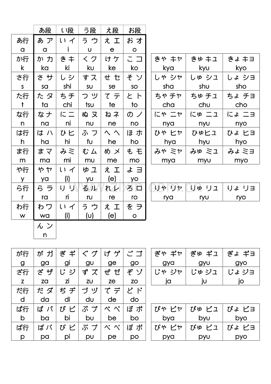 五十音图最清晰打印版word版.doc_第1页