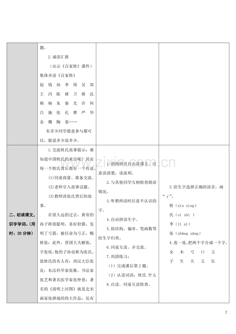 部编教材一年级下册语文《姓氏歌》教案.doc_第2页