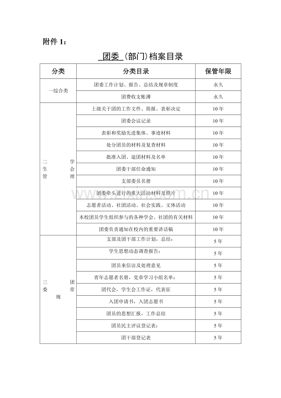 团委档案目录.doc_第2页