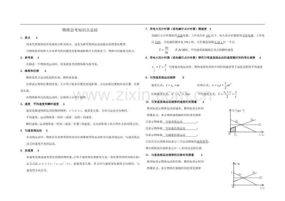 物理会考知识点总结.doc_第1页
