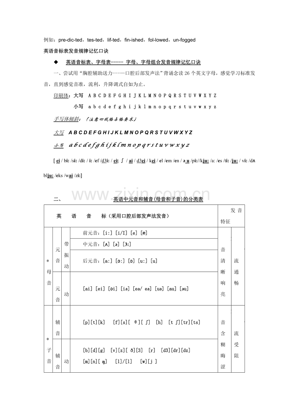 说说英语的音节和发音规律.doc_第3页