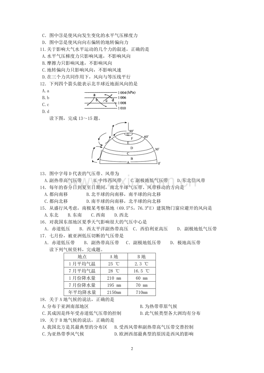 人教版高一地理第二章地球上的大气单元测试题.doc_第2页