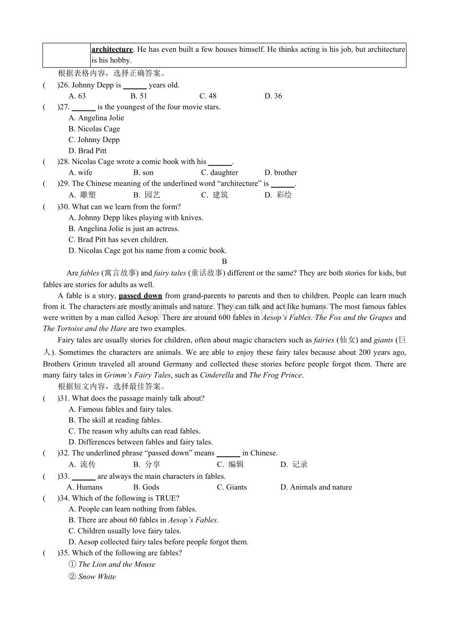 八年级英语下Unit6经典练习题.doc_第3页