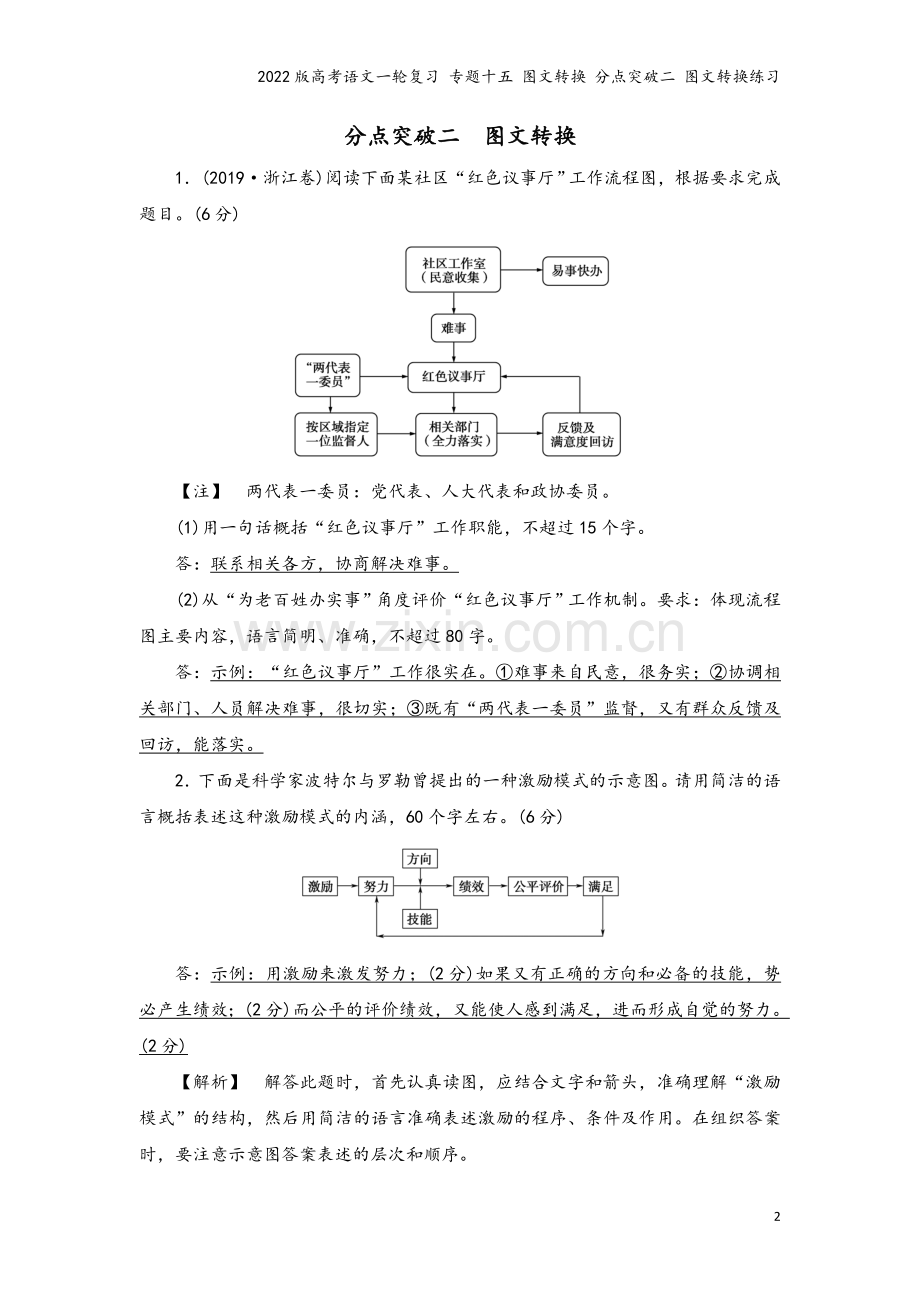 2022版高考语文一轮复习-专题十五-图文转换-分点突破二-图文转换练习.doc_第2页