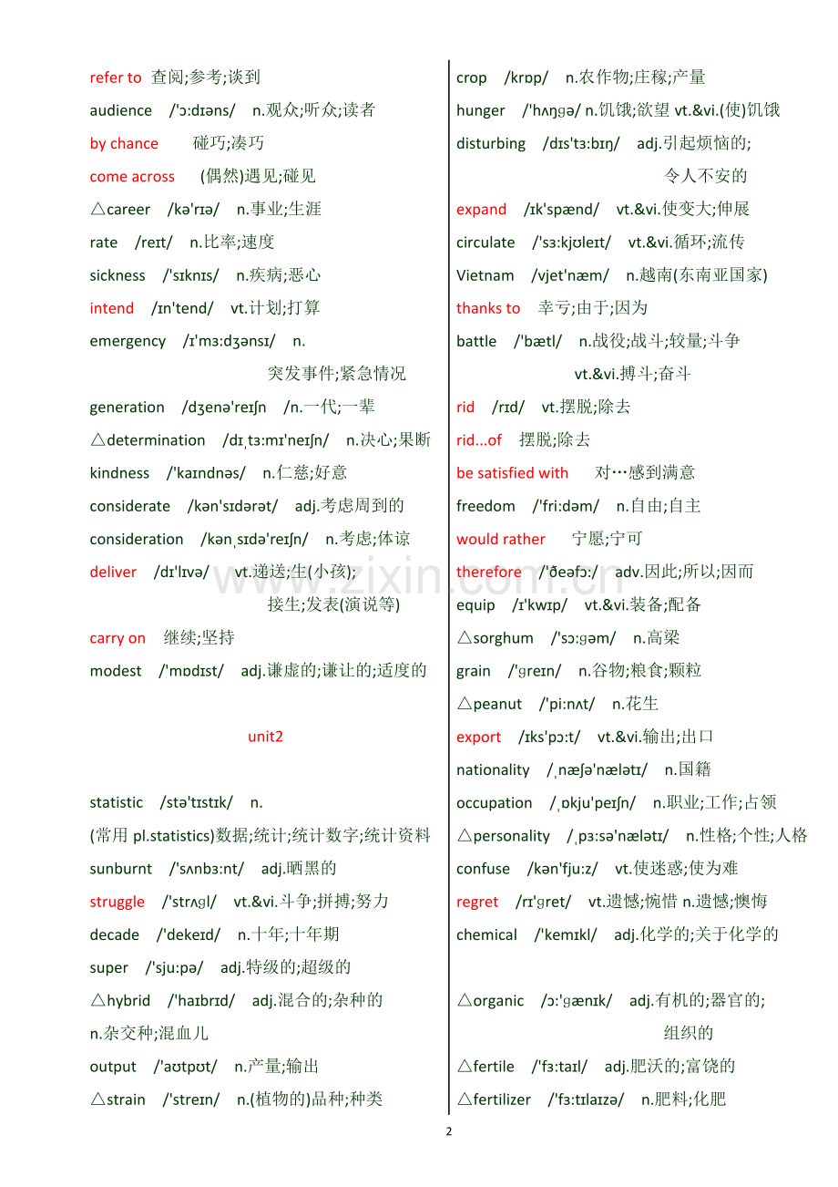 高中英语必修4词汇表有音标(新课标人教版).doc_第2页