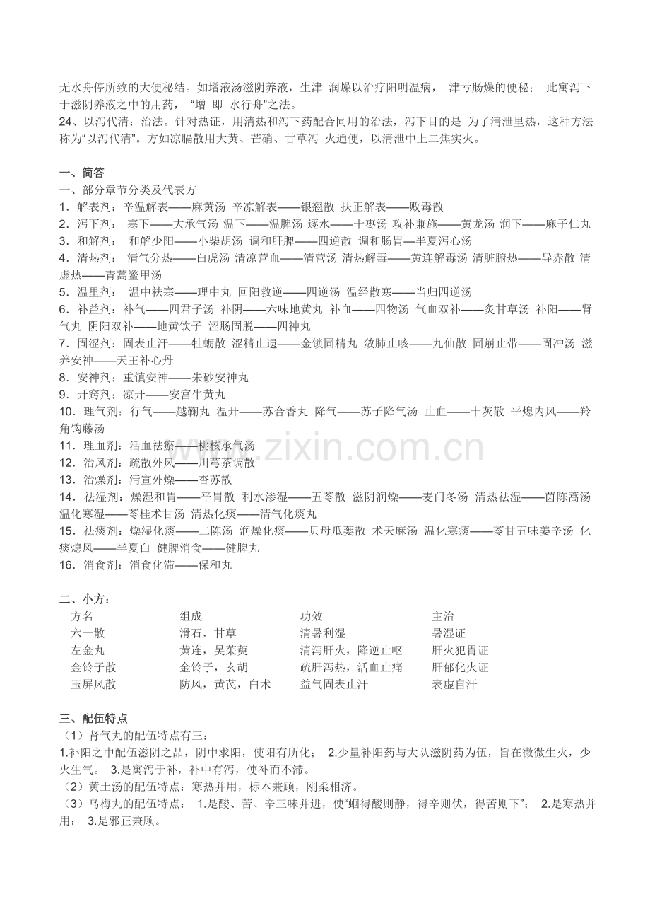 方剂学重点复习资料(2).doc_第2页