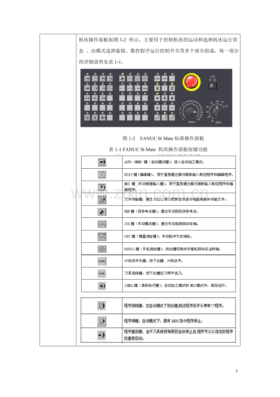 第三章数控车床基本操作教案.doc_第3页