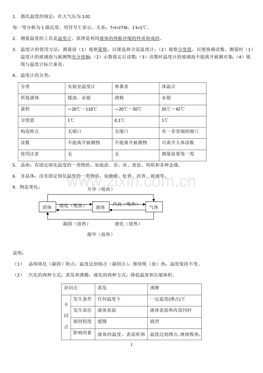 总结北师大版八年级物理上册知识点.doc_第1页