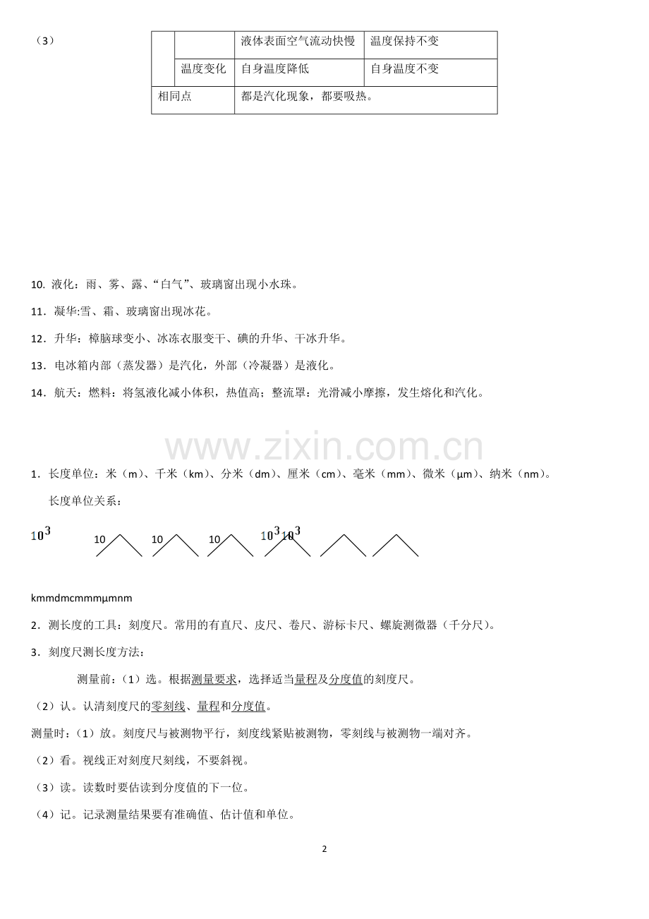 总结北师大版八年级物理上册知识点.doc_第2页