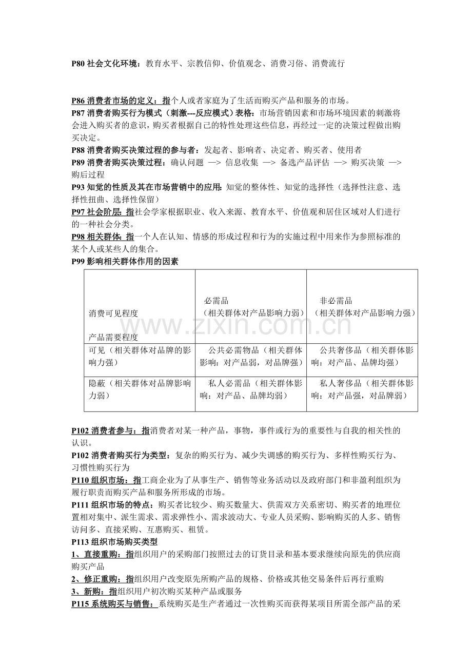 市场营销学复习资料.doc_第2页