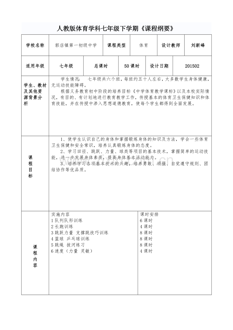 七年级体育《课程纲要》.doc_第1页