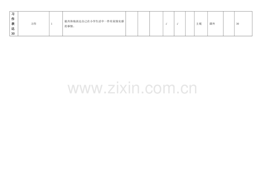 六年级语文期末试卷双向细目表.doc_第2页